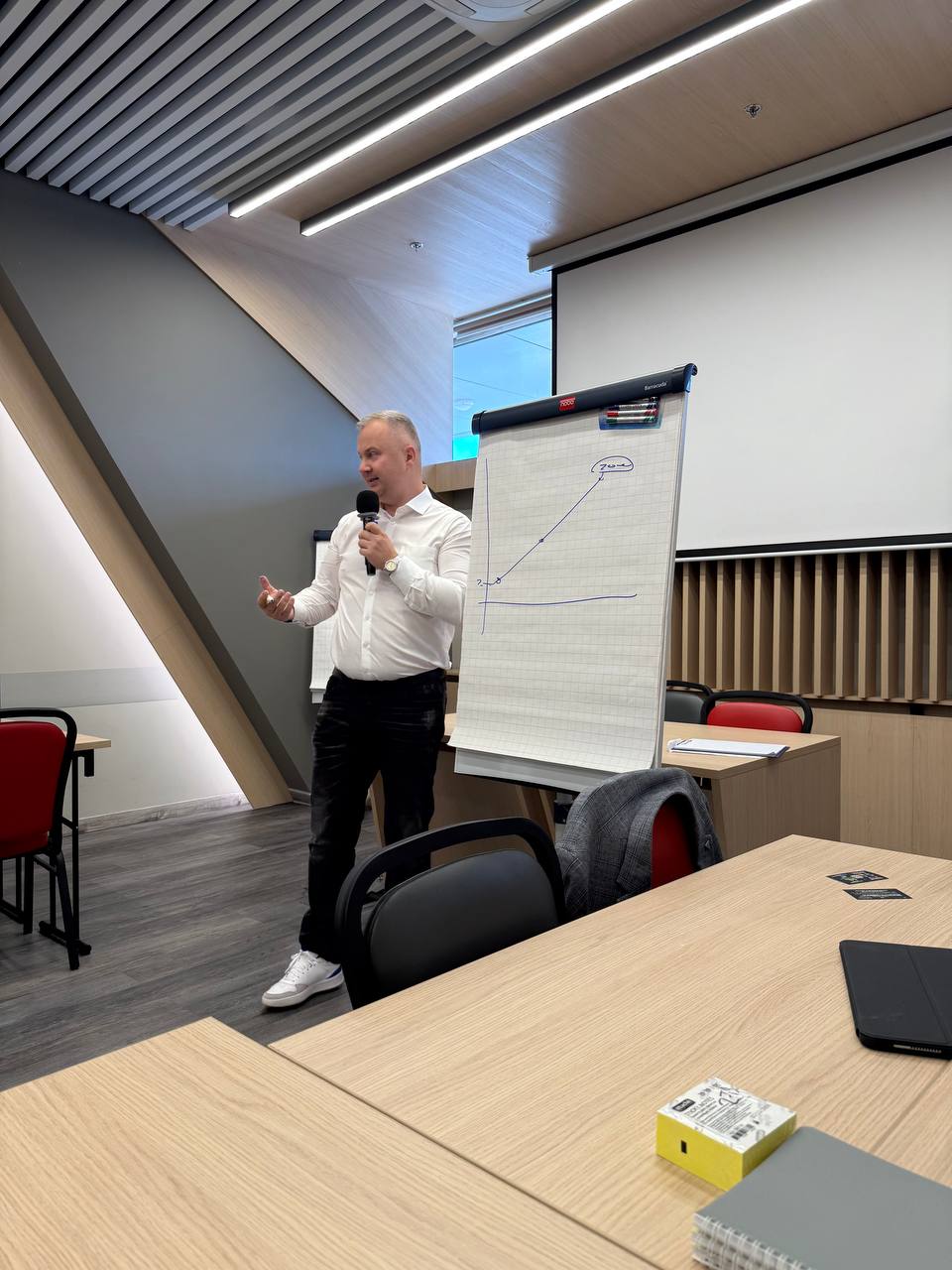 Большая сцена